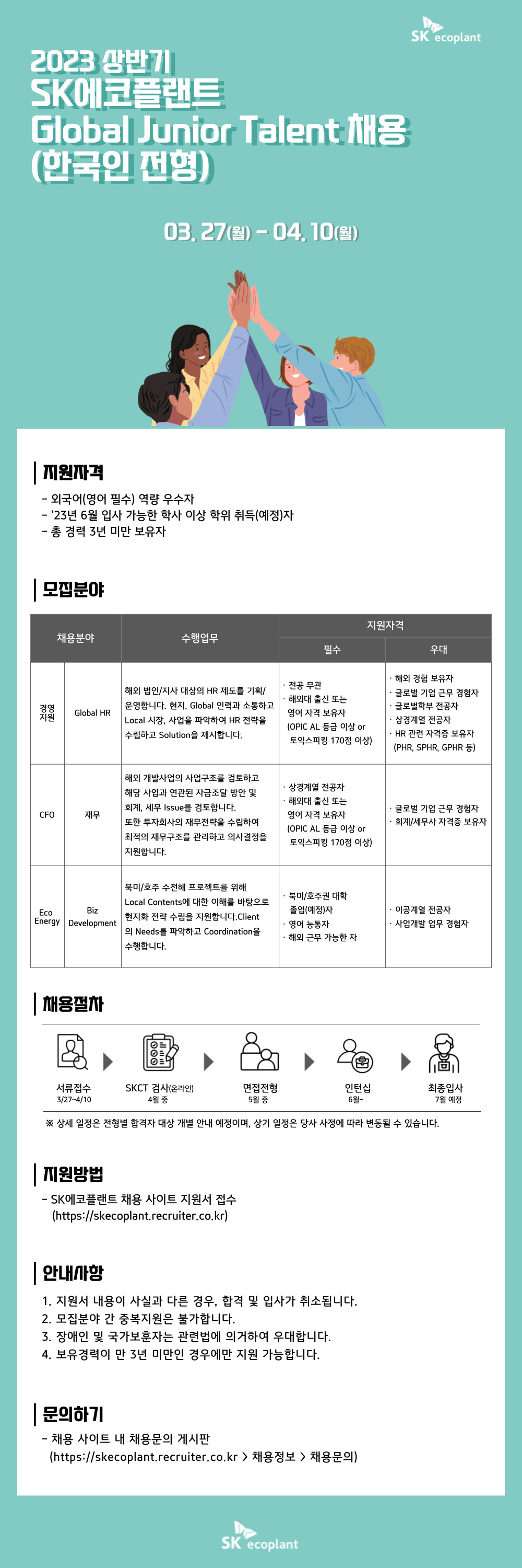 Contents image